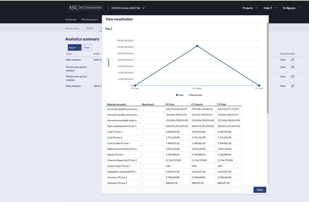 auvenir-case-study-stepmedia