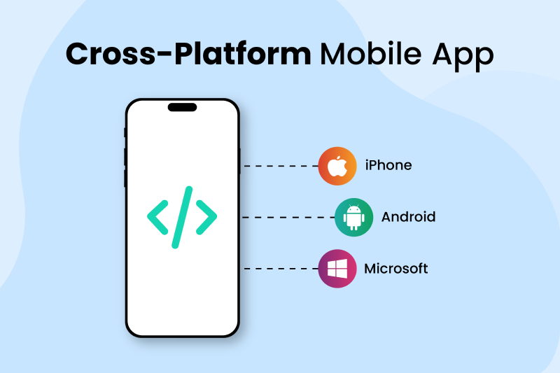 cross-platform-app-development-can-run-on-several-different-operating-systems