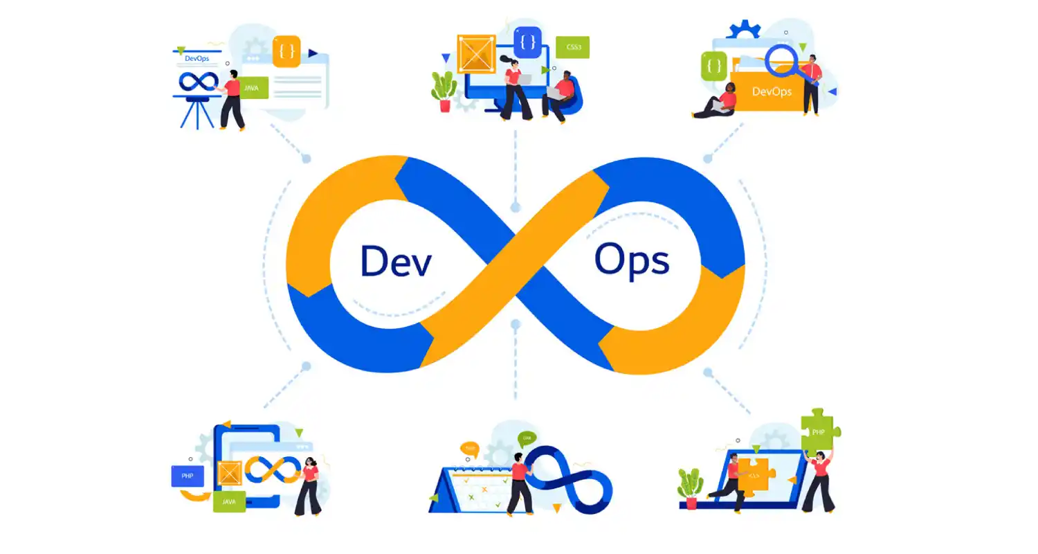 observability-devops