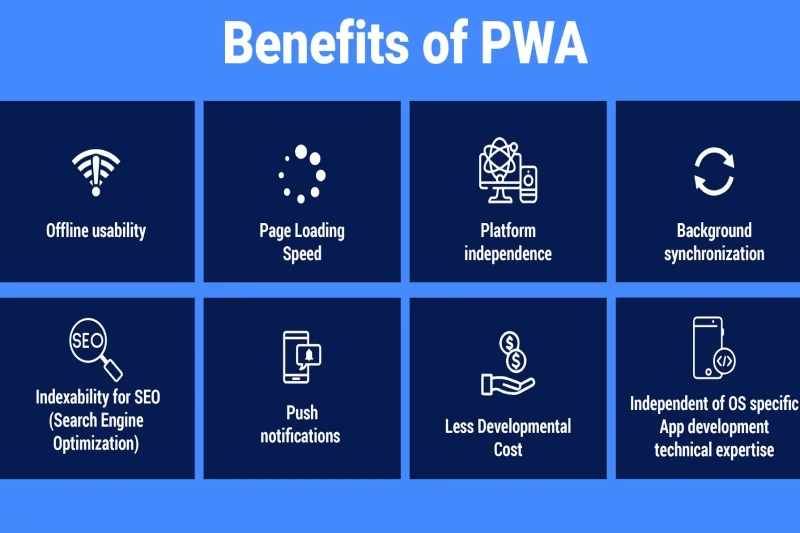 progressive-web-app-benefits